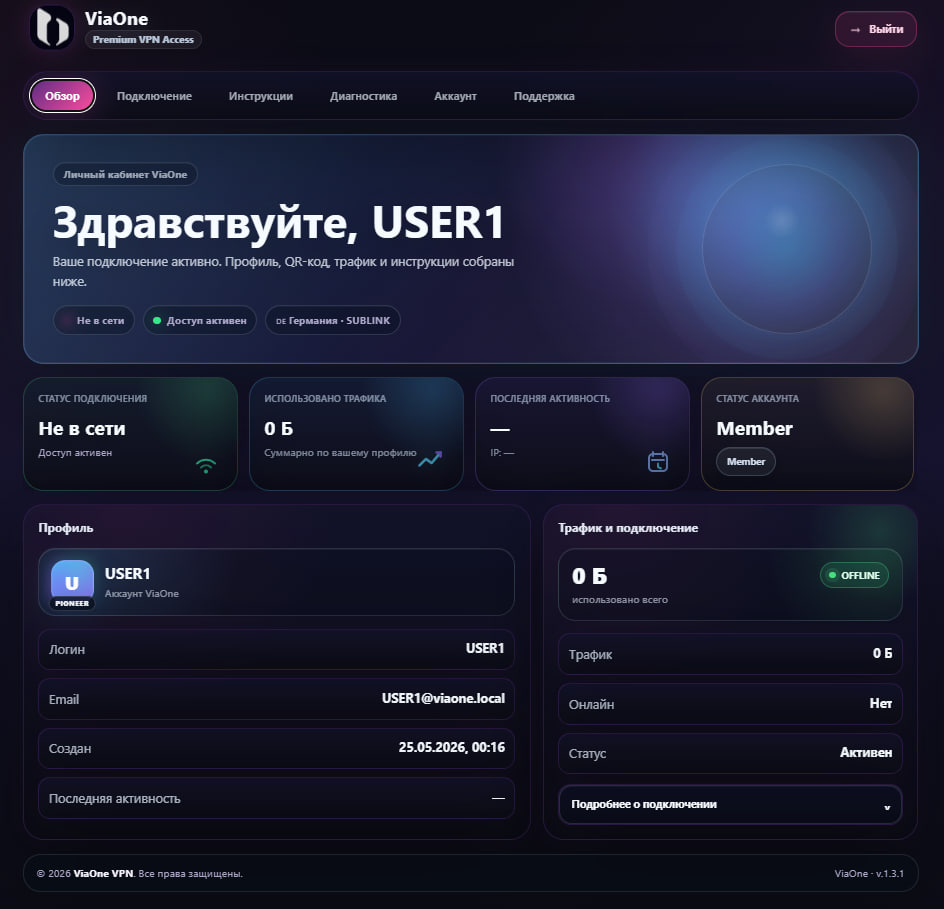 Интерфейс личного кабинета ViaOne